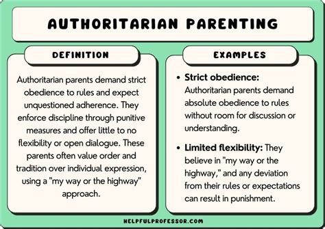 authoritarian synonym|authoritarian definition and examples.